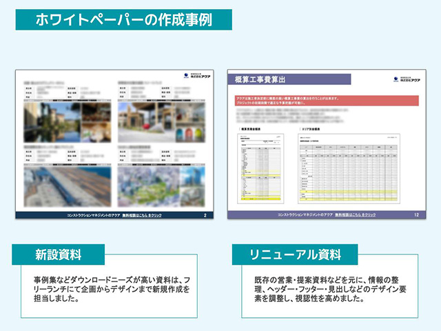 ダウンロードあり ホワイトペーパーテンプレートの基本構成と作成手順BeMARKE ビーマーケ