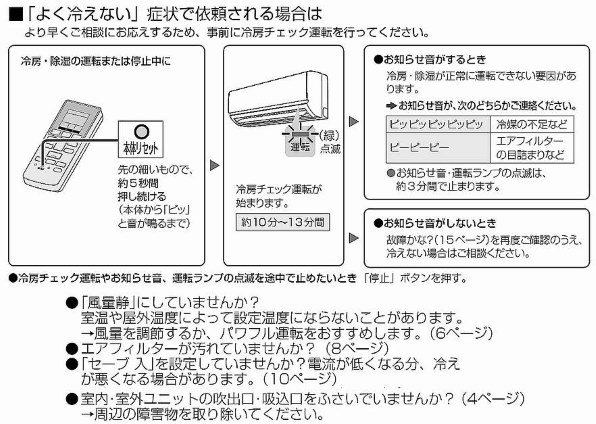 LCフィルタの基本と周波数特性、フィルタ用回路素子を解説アイアール技術者教育研究所