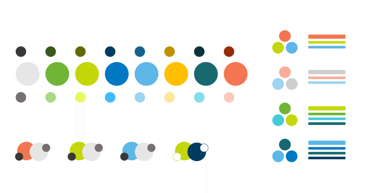 パワーポイントのデザインパターン集。資料作成時に使える39のアイデアConeのコンテンツ制作所