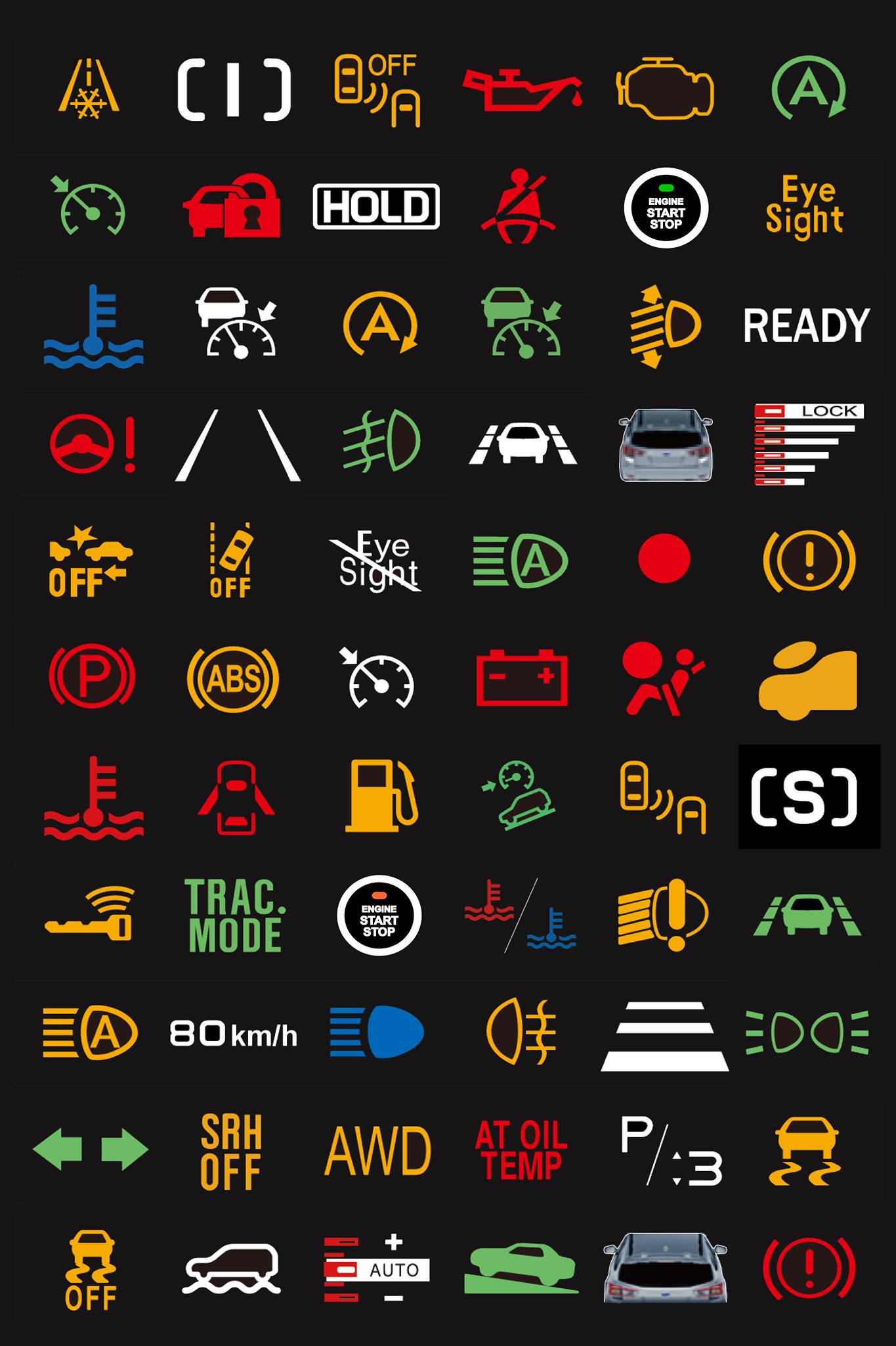 自動車の運転者が表示する標識 マーク について 警視庁