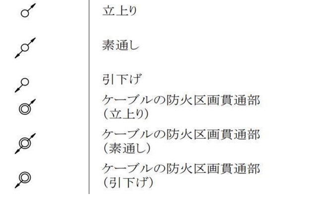 換気扇 壁 の図面記号・意味CAD図や間取図の凡例解説サイト