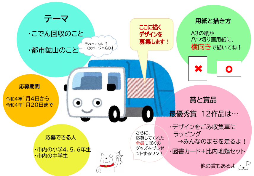 リサイクルトラックのイラストのイラスト素材・ベクター Image 97048696