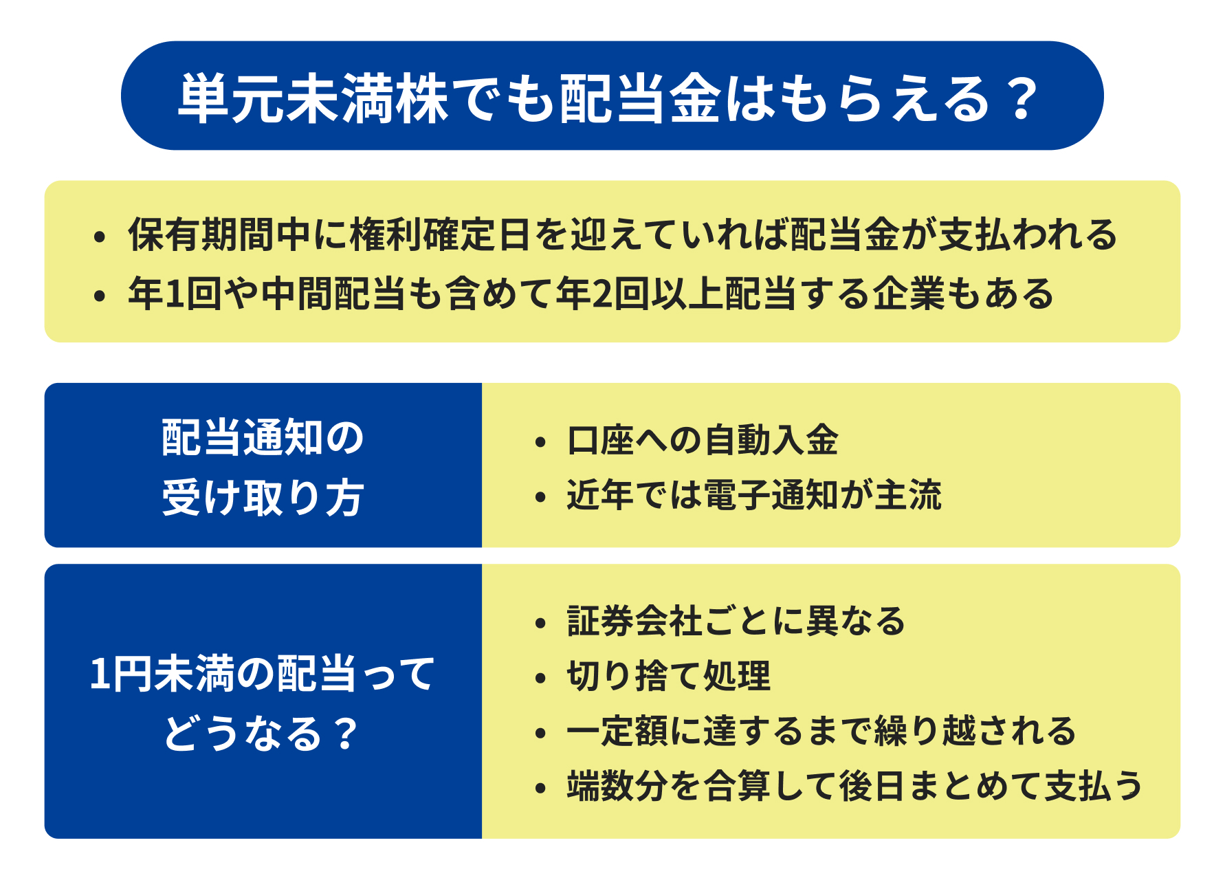 定額減税に関わる仕訳の考え方エフティエフ税理士事務所