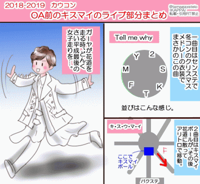 TRPGリプレイ集コーナー - SilverSecond