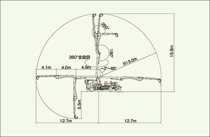 トラックアジテータとは!? 寸法や容量、設備、サイズ、生コン車、ミキサー車との違いを徹底解説