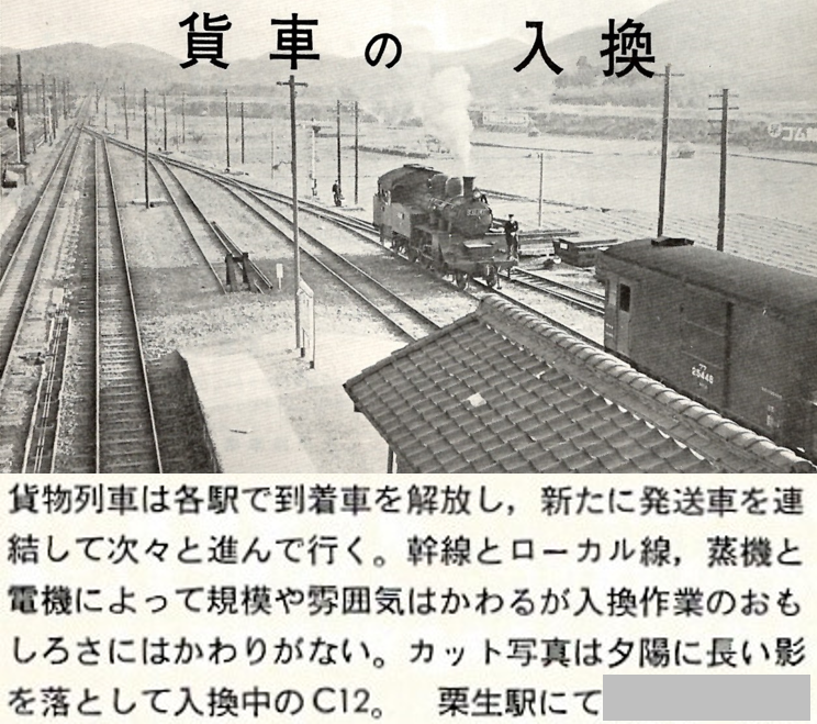 国鉄コンテナ貨物コキ50000編成 コキ・コンシャッフル3-1鉄道模型重単5175 ～鉄道模型と鉄道写真