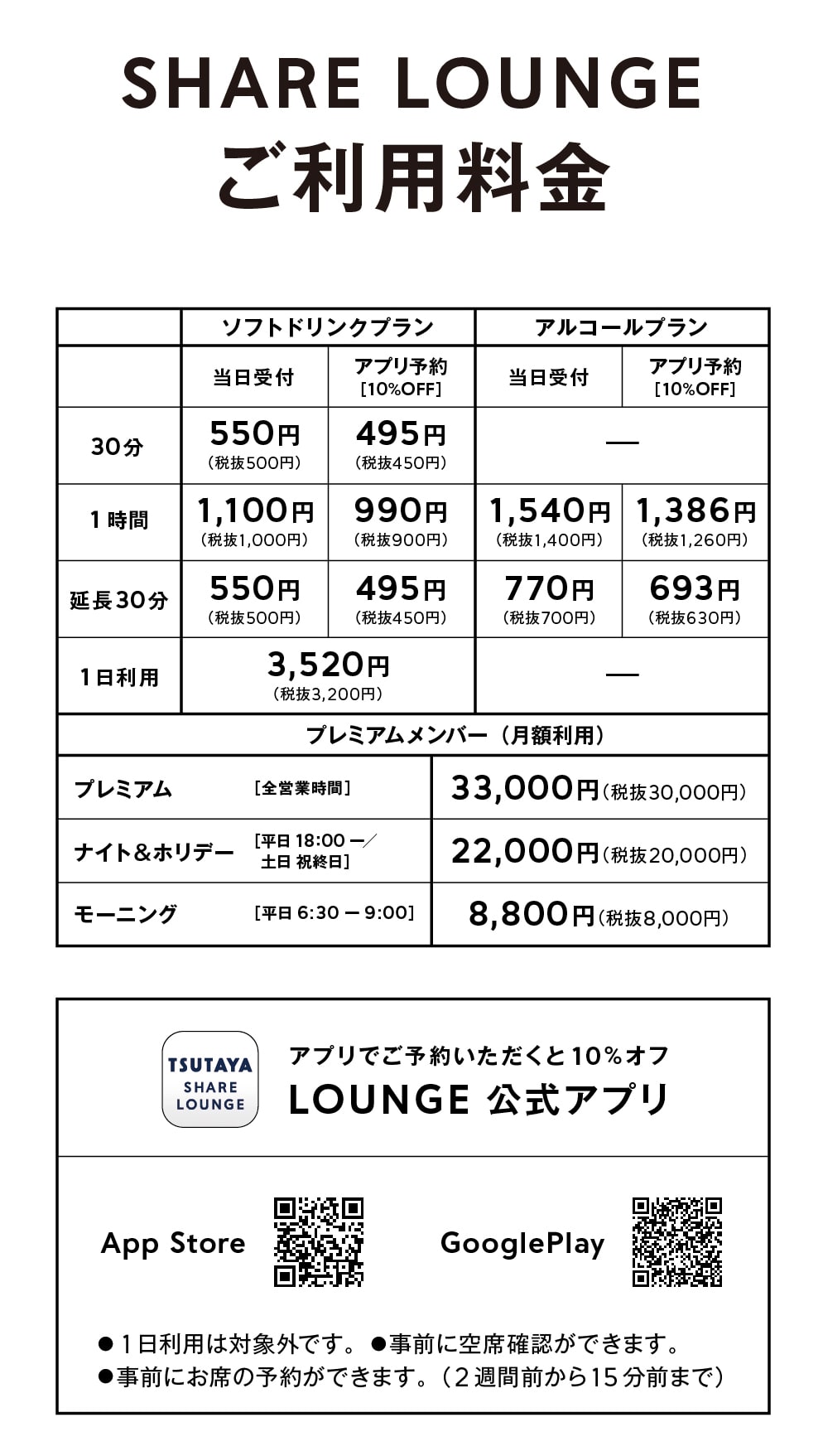 TSUTAYAのシェアラウンジが便利！ ブログはツタヤで書く時代。黒猫ここしょーのＡＮＡマイル旅
