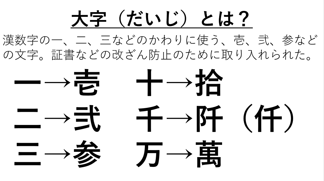 香典の金額の書き方 横書き・中袋なし・お金の入れ方は？ - 便利・わかりやすい マナーとビジネス知識