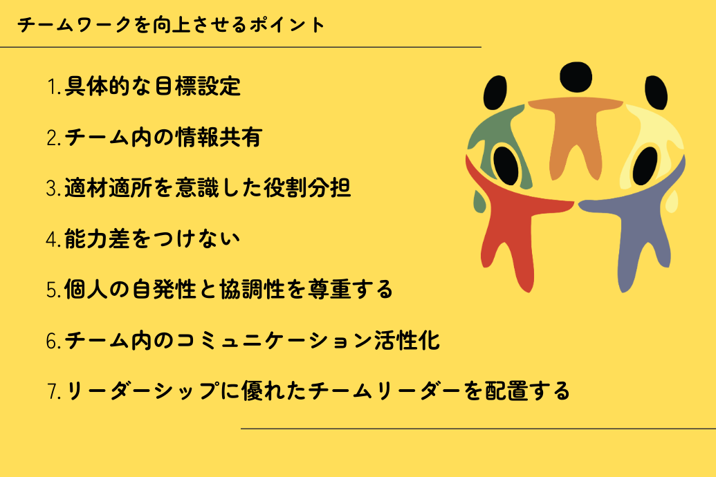 全力で挑む。全力で楽しむ。」営業本部スローガンプロジェクト 会社を知る採用情報アイティメディア株式会社