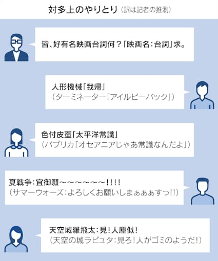 当当网で中国語の原書購入してみた中国語と海外ドラマの日記