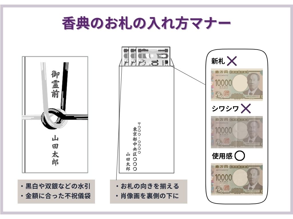 Amazon宗教・宗派問わずに使える多当金封 御霊前 中袋 マナー説明付き 香典 封筒 弔事用 1万円まで 8枚2個セット不祝儀袋文房具・オフィス用品