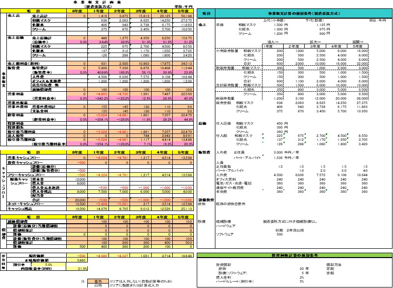 収支決算報告書」のテンプレート 書式 無料ダウンロードビジネスフォーマット 雛形 のテンプレートBANK
