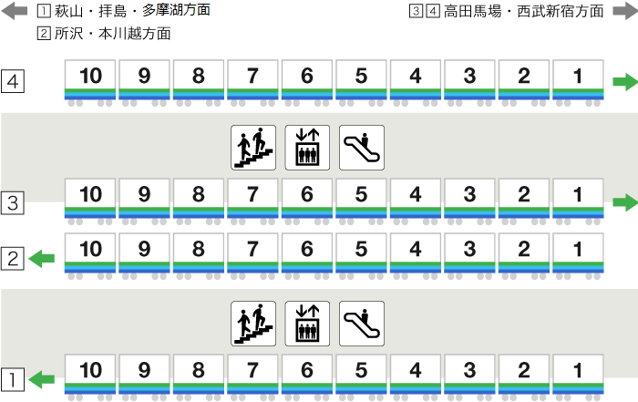 アクティブスタジオ東京都の東京都小平市 写真館写真館・フォトスタジオナビ