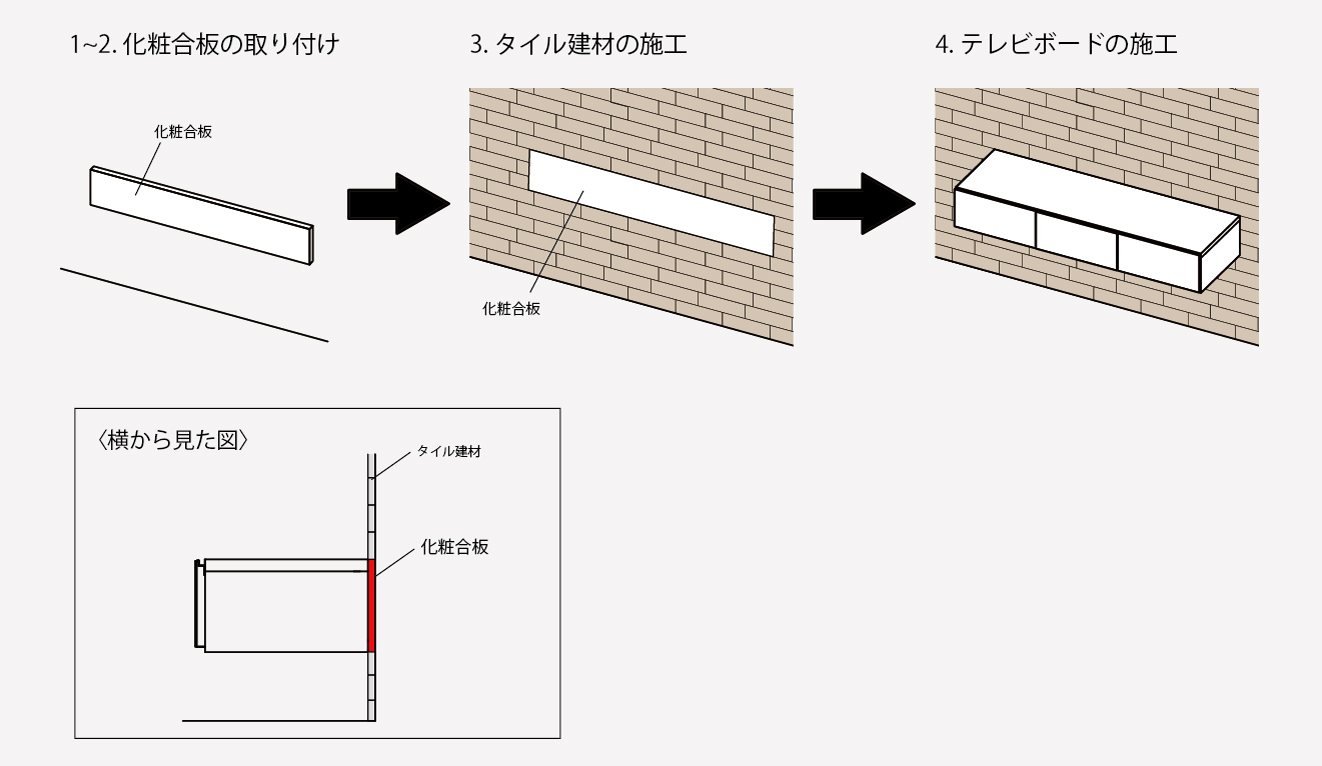ミリ単位でオーダーできる , 🏷ピッタラ, 250～1800mmの範囲で、, 横幅をミリ単位でオーダーできる, 人気の収納家具。,カラーバリエーションは、, くすみカラーを含む全8色です♪, ・ホワイト, ・ホワイトオーク, ・ミスティウッド, ・グレイッシュウッド,・ブラック, ・グレー, ・グレージュ, ・スモークグリーン,miratapミラタップピッタラミラタップ収納