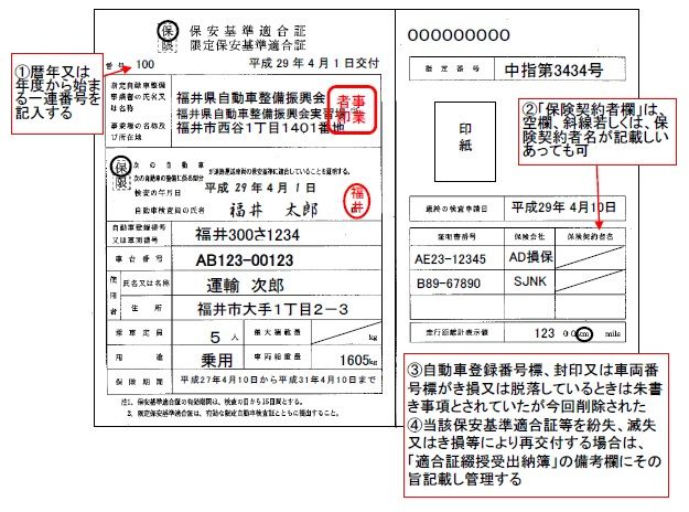 車検が終わったけど、車検証もステッカーもない！ 忘れてはいけない1日車検後の対応とは？clicccar.com