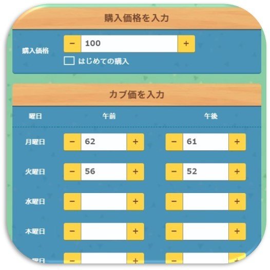 あつ森 カブ価 予測！いつ売る？Aizawa Hikaru