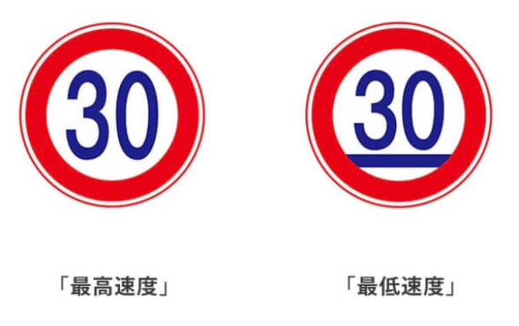 高速道路標識速度規制
