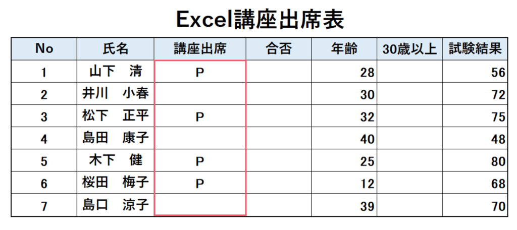 エクセルのチェックボックスでチェックできない？原因はコレ！ - 瞬習エクセルアカデミ