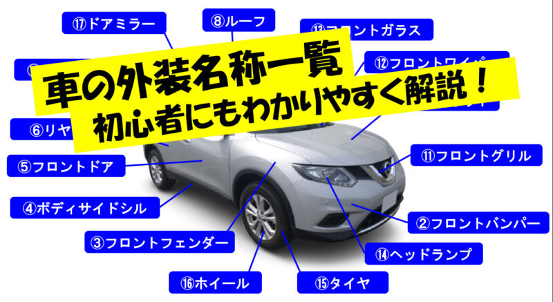 車の部位の名称は？ 外装・内装に分けて役割や意味を解説 - Carticle！ カーティクル