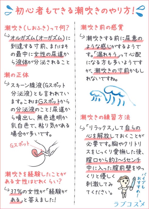 女性の「潮吹き」と「女性の射精」の明確の違いについて - 美容外科｜船橋中央クリニック&青山セレスクリニック