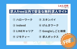 株 ウィルオブ・ワーク CW 福岡支店 ms400101の介護職・ヘルパーの派遣社員求人情報 - 神埼市 ID：AD0828899849アルバイト・バイト・パートの求人情報ならイーアイデム