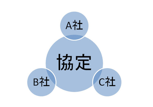 マークジェイゴブズ フローラルバックプリーツシルクブラウス