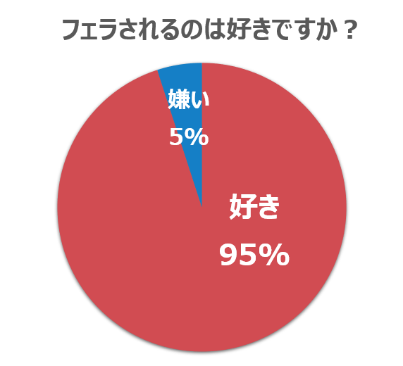 先輩に預かってほしいと頼まれたペットは濃厚フェラ好きなM女…。微笑みに安堵する…無口で色白なパイパン美少女との一泊二日の同居性活 松岡美桜 |  ゲオ宅配アダルトDVDレンタル