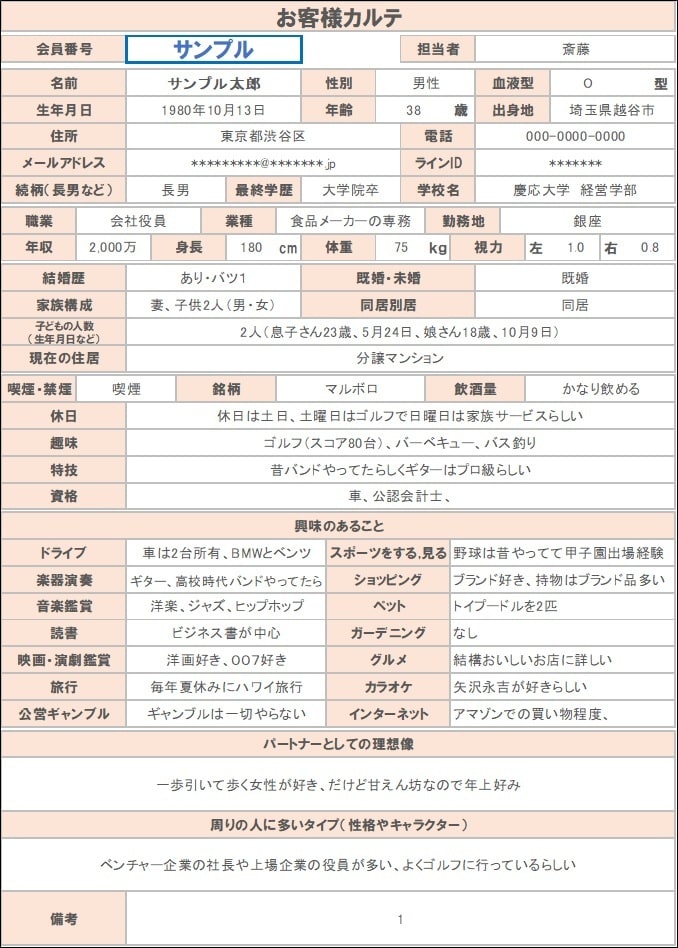 無料のカウンセリングシート兼顧客カルテ アロマエステサロン でお客様の心を掴む！A4のPDF・ワード・エクセル素材王の嗜み