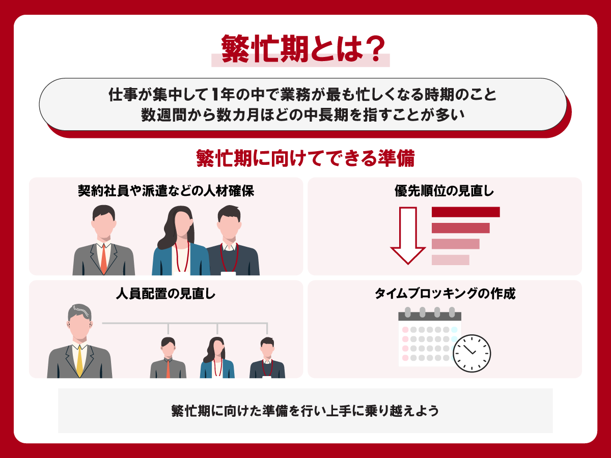 仕事を楽しめる人は「忙しい」と言わない古川 裕倫 本通販Amazon