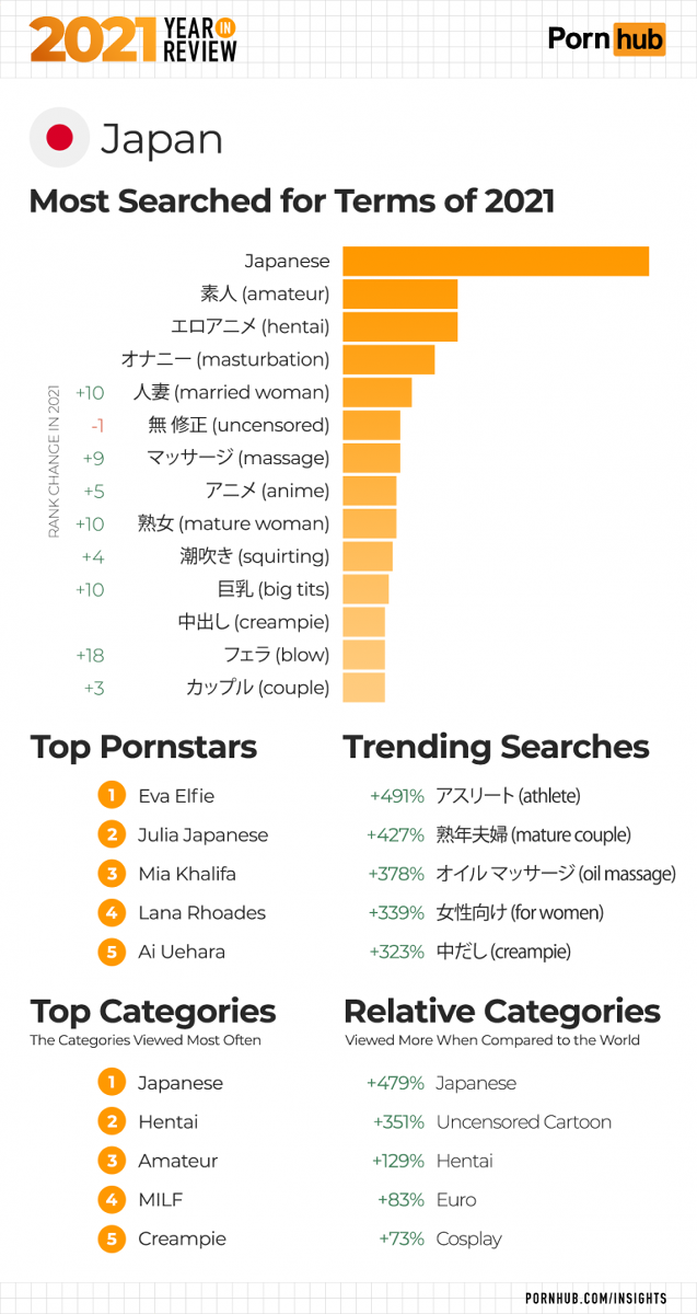 着エロ画像・アダルト画像を探す方法【超簡単】キーワード見極め＆クローム導入！│ピンクパークTV