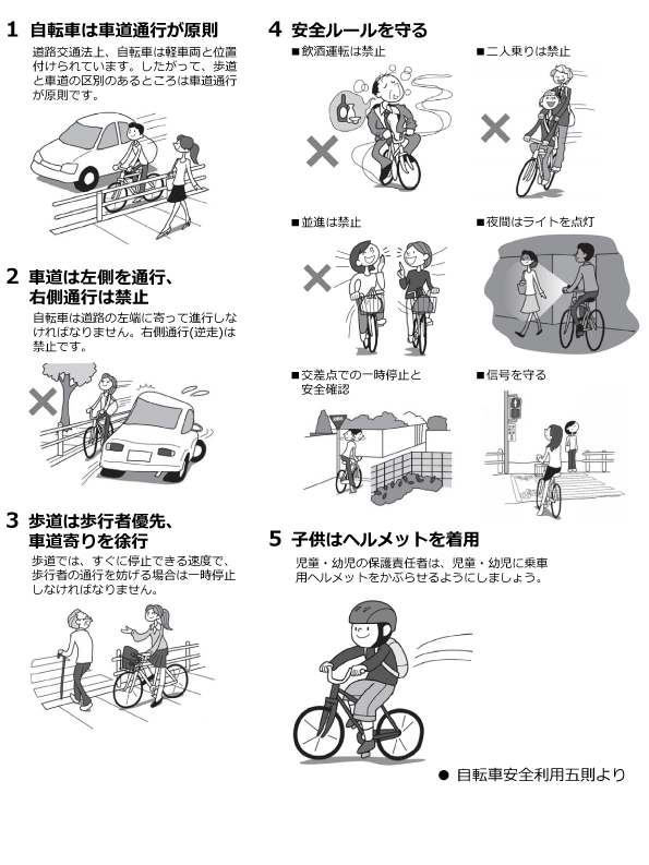 自転車対歩行者の事故の過失割合