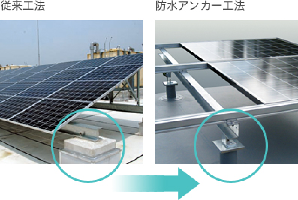 インフラサービスで賃貸住宅の差別化を図る マンスリーレポートアパート経営・土地活用の知恵袋