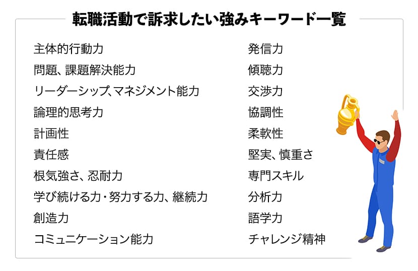 圧迫面接に打ち勝つ！質問例20選と攻略法で冷静に対応するための秘訣モテ就活