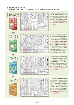 四季報｢夏号｣先取り！｢ニコちゃん銘柄｣ランキングTOP10会社四季報オンライン