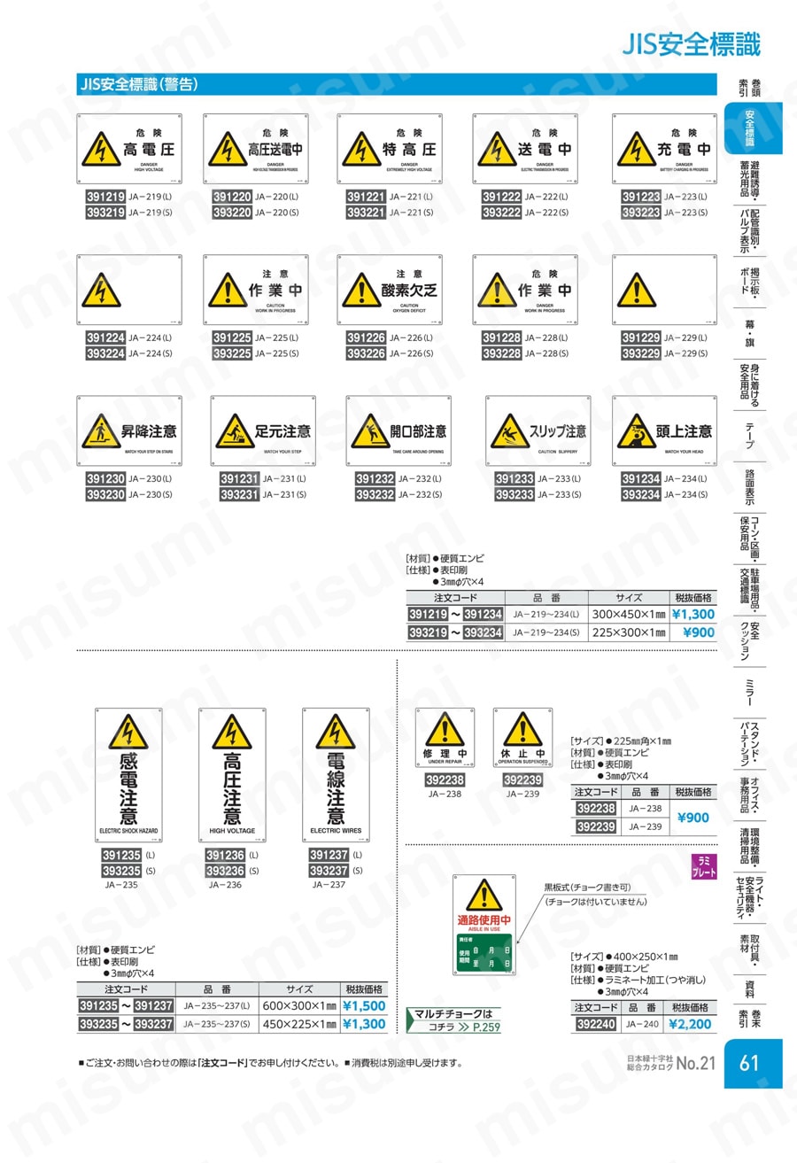 すべりやすい警戒標識 – 商用無料の車・乗り物フリーイラスト素材・ぬりえ – ビークルイラスト