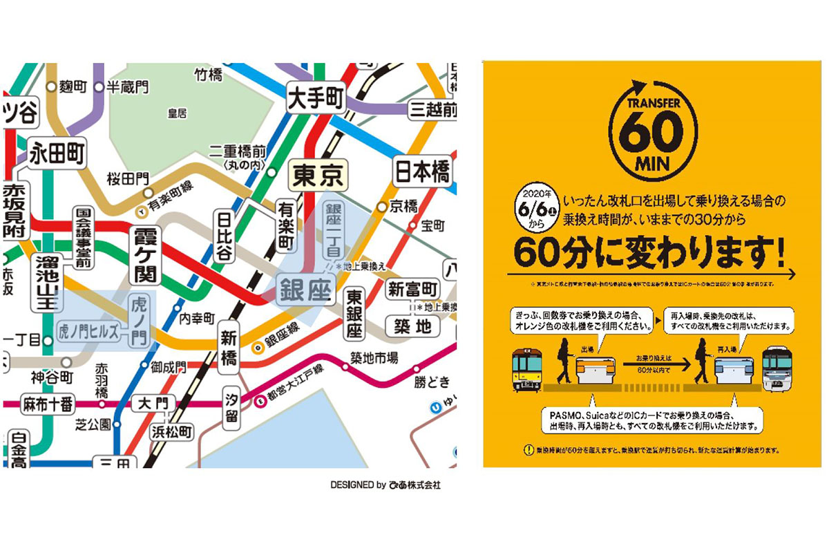 東京駅周辺地下街 大手町、日比谷、銀座など ウォーキングのモデルルート。東京駅から銀座駅まで、迷いやすい地下通路を５６枚の写真でていねいに解説。暑い夏でも涼しい、寒い冬でも暖かい！地下街ウォークを楽しむことができる案内地図 - アルくんのシンプルライフ