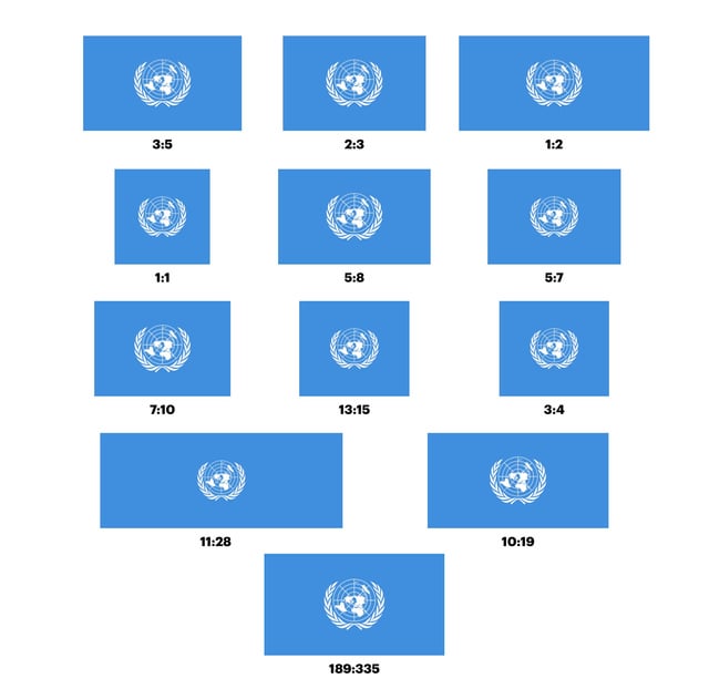 縦と横の 国旗の雑学 不思議なヒミツ– 川嶋印刷株式会社