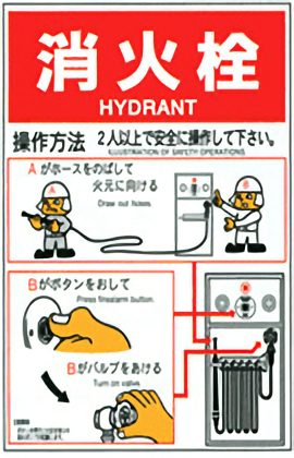 屋内消火栓設備の使用法標識ＥＰ153Ａ ステッカー