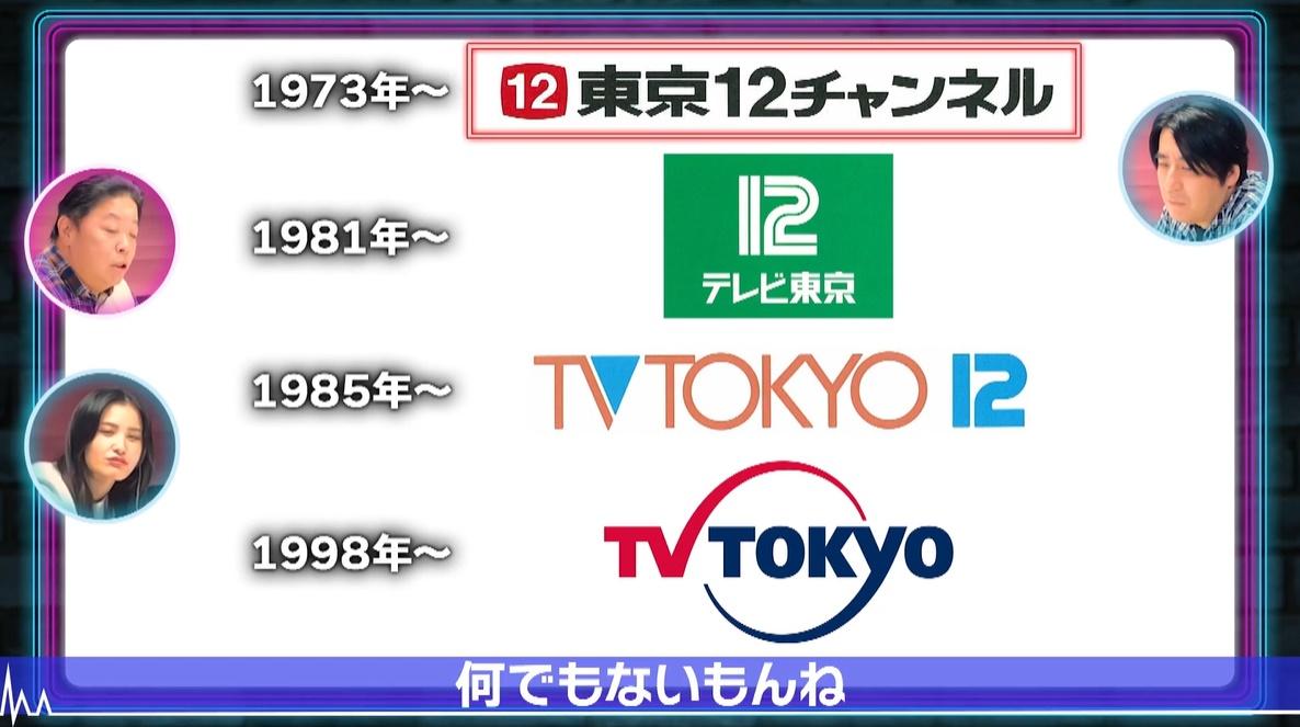 全国テレビ局ロゴ ベクトル-ベクトルのロゴ-無料ベクトル 無料でダウンロード