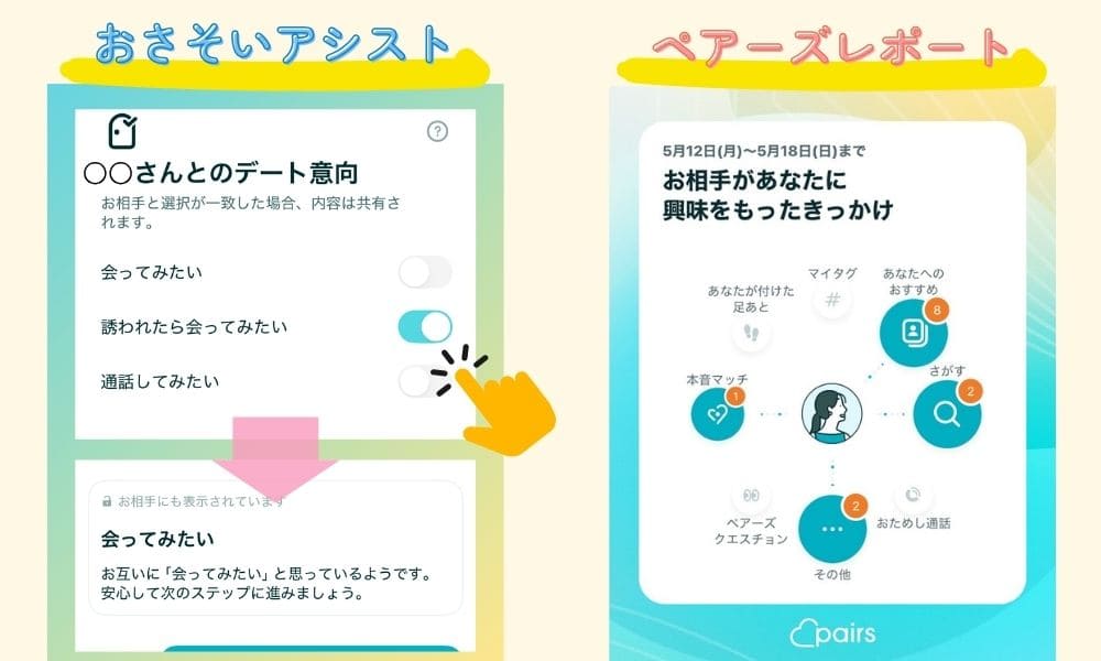 データ付 沖縄県民のアラサー女子がペアーズ Pairs を使って3カ月で恋人を作った体験談MUSUBI