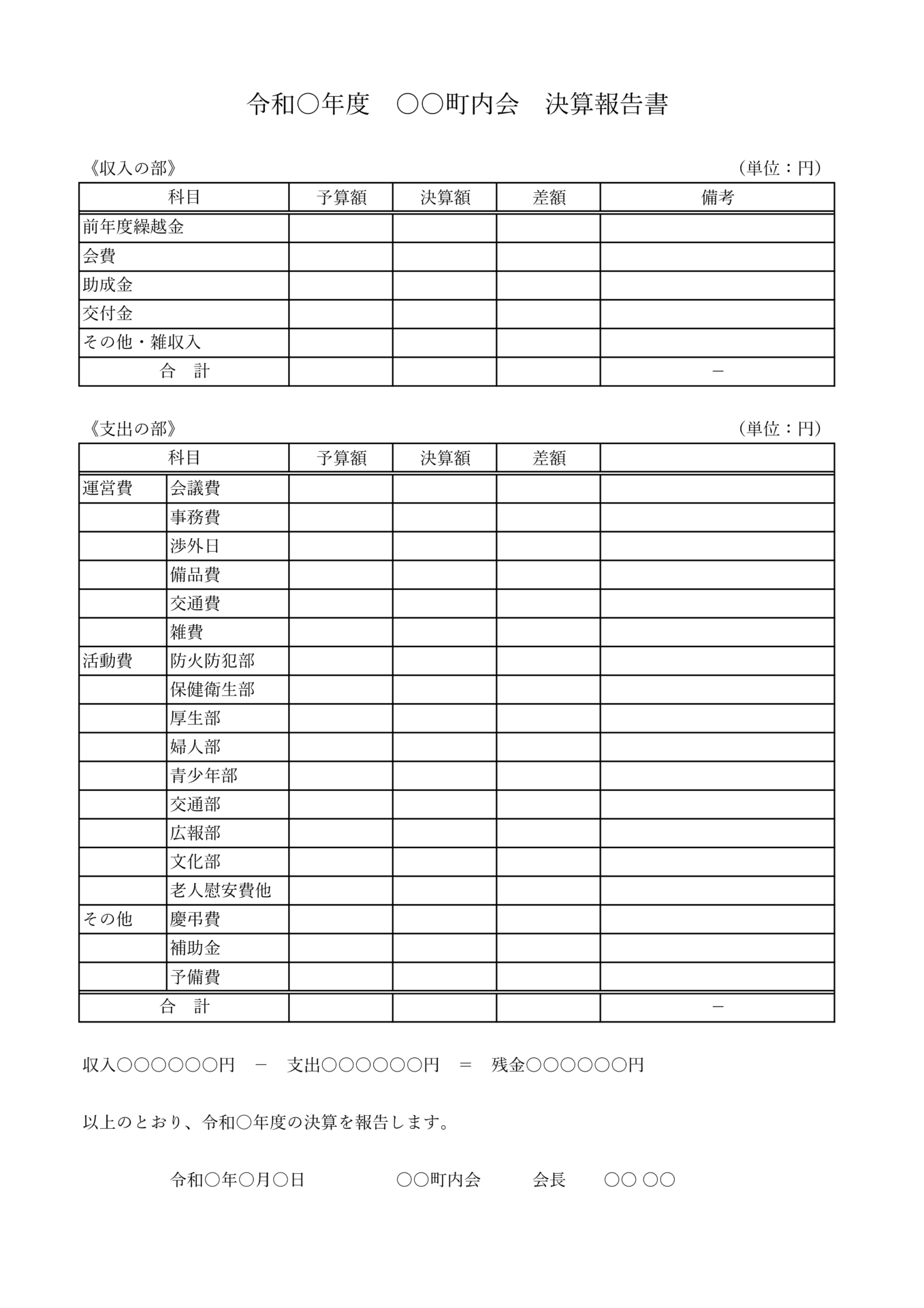 文書 テンプレートの無料ダウンロード: 決算書 決算報告書 に関するテンプレート