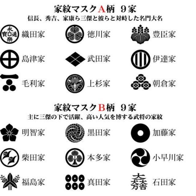 戦国時代の武将の家紋 戦国大名加藤清正・蛇の目モノクロ・ベクターデータ Stock VectorAdobe Stock