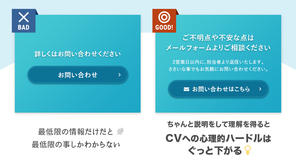 お問い合わせフォームへの誘導率アップ！ボタンデザインを工夫しよう – フォームメーラーMagazine