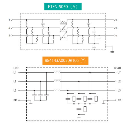 三相用ノイズフィルタの使いこなしポイントEMC村の民