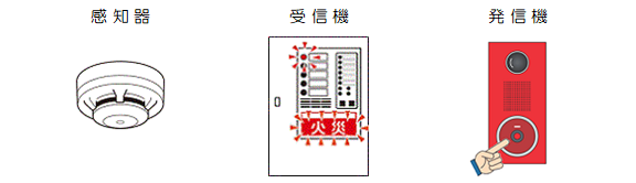 緊急 工場の火災報知器が誤作動！その原因とやってはいけないNG対応とは福島県の消防設備点検・消防設備工事・防犯カメラ設置は有限会社矢吹防災センターへ