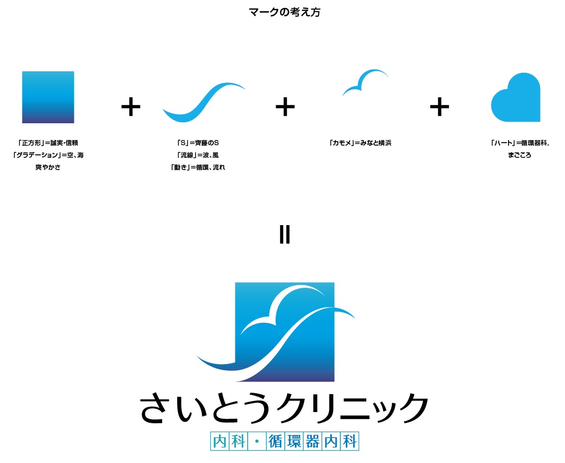 デンタルクリニックロゴ ロゴタンク 企業・店舗ロゴ・シンボルマーク格安作成販売