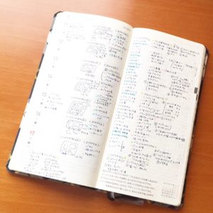 ほぼ日WEEKSあな吉手帳化 : にこノート