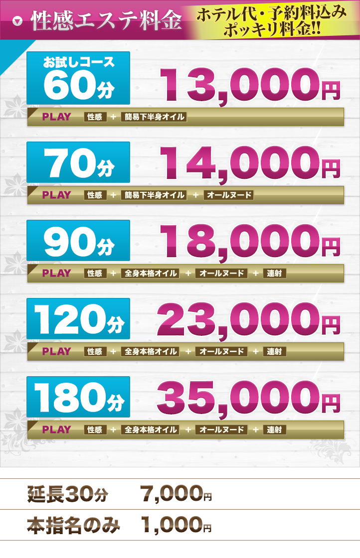 十三の回春性感風俗ランキング｜駅ちか！人気ランキング