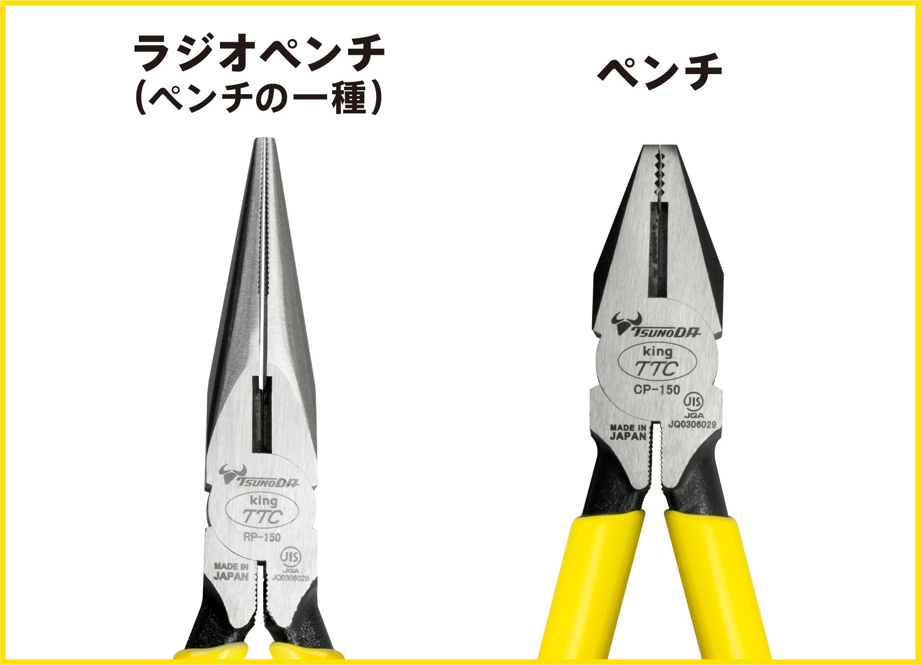 矯正歯科のプライヤー種類を徹底解説！用途・選び方ブログ兵庫県神戸の歯医者なら歯列矯正対応のHAT神戸矯正歯科クリニック