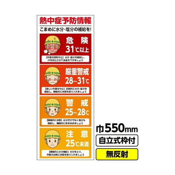 安全な職場作りは標識・看板から！ピクトサインと安全標識の意味と種類 - 看板通販・製作のサインモール